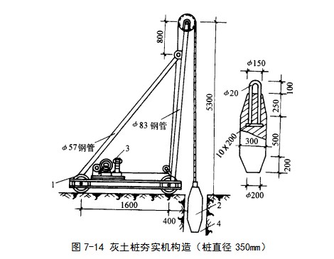 西安挤密桩地基